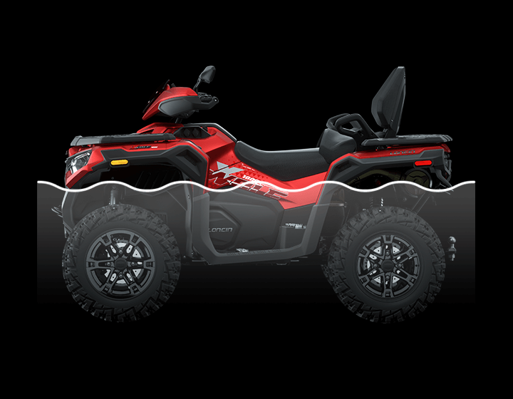 NEW Loncin X Wolf 1000cc Quad ATV 2025